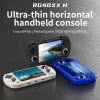 Anbernicから4インチLinux携帯ゲーム機が7,000円台で格安セール中！【Anbernic RG40XX H】